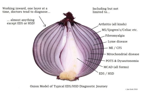 Megaruzxpnew4af onion com сайт