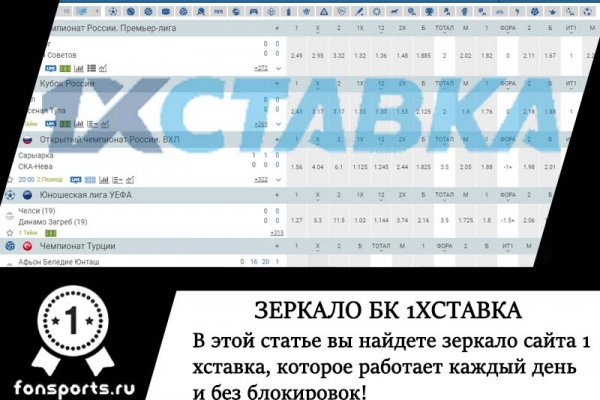 Mega darknet площадка