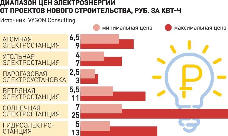 Kraken зеркало рабочее официальный сайт