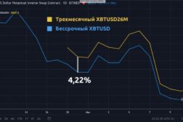 Семена гашиша купить