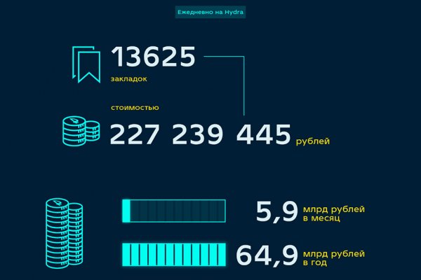 Кракен онион зеркало kraken6.at kraken7.at kraken8.at