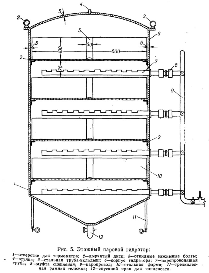 Кракен даркнет vk2 top